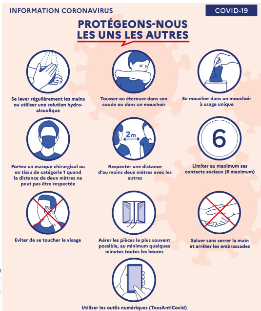 Affiche gestes barrières